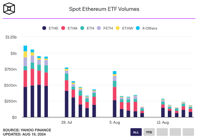 Bitwise tiến vào châu Âu với thương vụ mua ETC Group, nhà phát hành ETP tiền điện tử