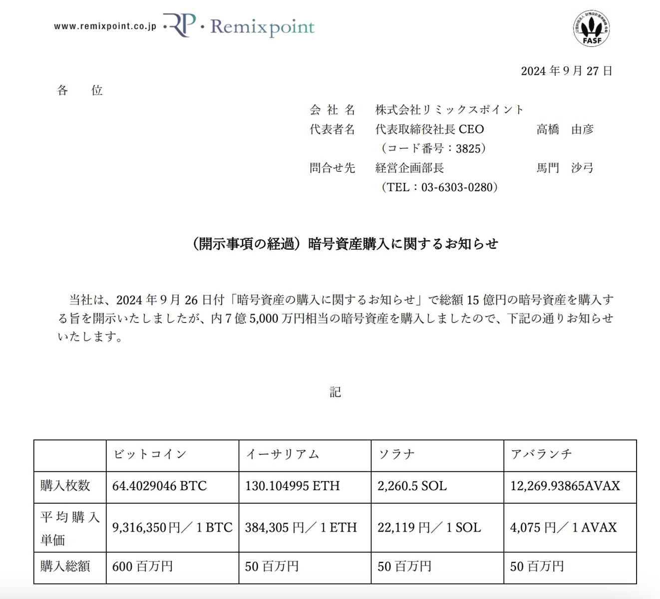 Remixpoint (Nhật Bản) chi tiền mua BTC, ETH, SOL, AVAX