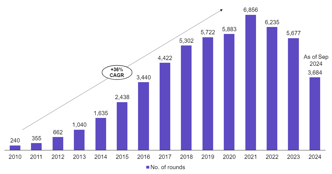 Bitcoin mất giá khi nỗi lo suy thoái toàn cầu và cơn sốt AI lan rộng trong giới đầu tư.