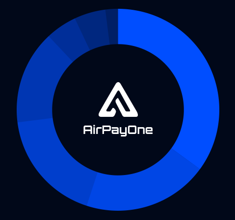 Tìm Hiểu Về AirPayOne – Giải Pháp Thanh Toán Kỹ Thuật Số Hiện Đại