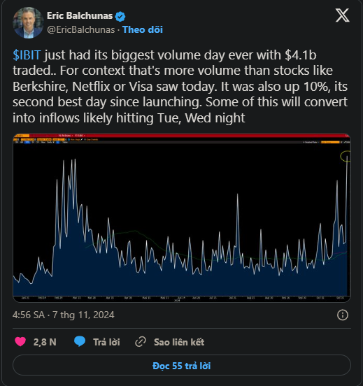 Quỹ IBIT của BlackRock chứng kiến sự tăng trưởng 20% về tài sản ròng trong quý 3