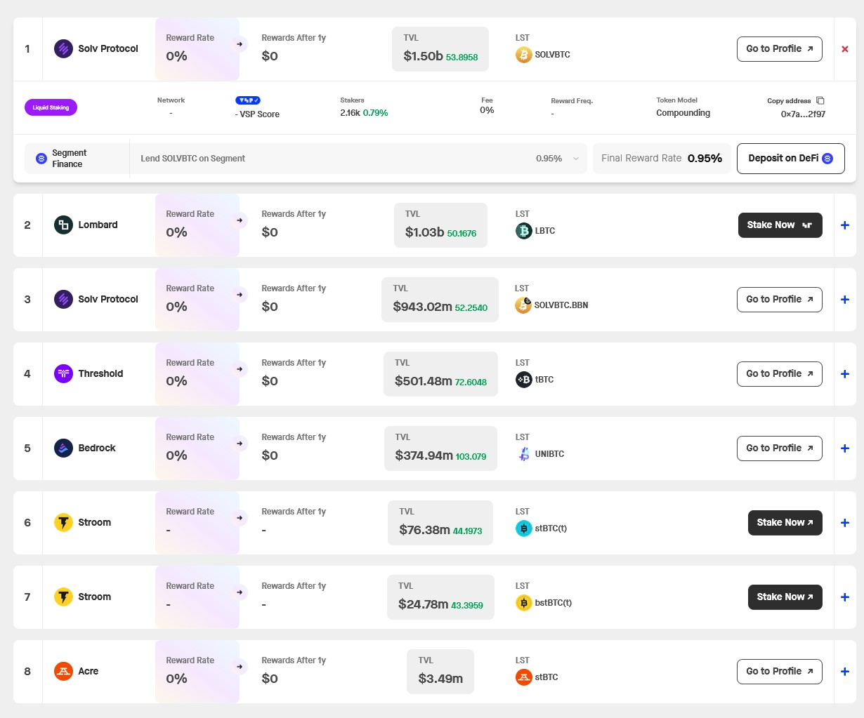 Dịch vụ Bitcoin staking của Sui sẽ ra mắt trong thời gian tới