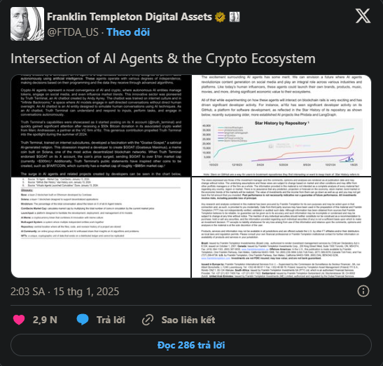 Triển vọng đầy hứa hẹn từ Franklin Templeton thúc đẩy Token AI Agent tăng mạnh